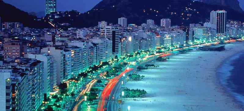 Onde Ficar No Rio De Janeiro: Copacabana