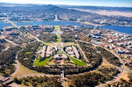 Onde Ficar em Canberra na Austrália