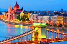 Onde ficar em Budapeste: a melhor localização!